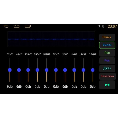 ШТАТНАЯ МАГНИТОЛА KIA SPORTAGE 2016-2017 ГОД LETRUN 1661 ANDROID 4.4.4 MTK