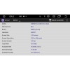 ШТАТНАЯ МАГНИТОЛА MAZDA CX5 2018-2022 LETRUN 2880 на ANDROID 9.X 2 GB