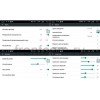 Parafar 4G/LTE для Toyota Universal с DVD на Android 7.1.1 (PF071D)
