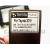 Магнитола Farcar TG790R (S400) для Toyota Sequoia, Tundra 2008-2022 на Android 10.0
