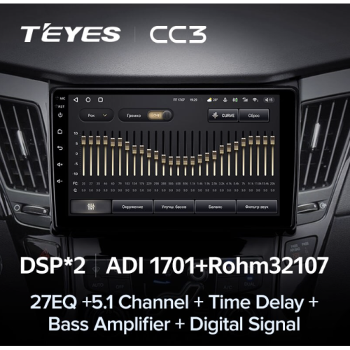 Штатная магнитола Teyes CC3 4/64 ГБ для Hyundai Sonata VI (YF) 2009-2014 на Android 10.0