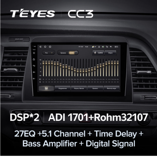 Штатная магнитола Teyes CC3 4/64 ГБ для Hyundai Sonata VII (LF) 2017-2019 на Android 10.0