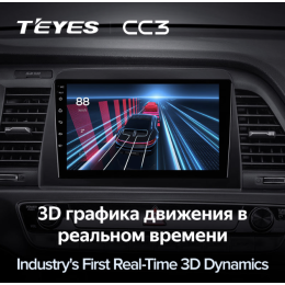 Штатная магнитола Teyes CC3 4/64 ГБ для Hyundai Sonata VII (LF) 2017-2019 на Android 10.0
