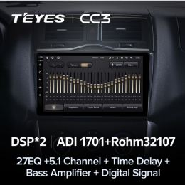 Штатная магнитола Teyes CC3 4/64 ГБ для LADA Granta Cross 2018-2025 на Android 10.0