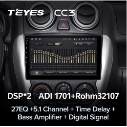 Автомагнитола Teyes CC3 3/32 GB для Lada Granta I 2011-2018 на Android 10.0