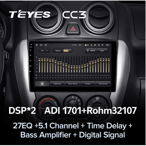 Автомагнитола Teyes CC3 4/64 ГБ для Lada Granta I 2011-2018 на Android 10.0