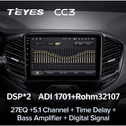 Штатная магнитола Teyes CC3 3/32 GB для Lada Vesta 2015-2022 на Android 10.0