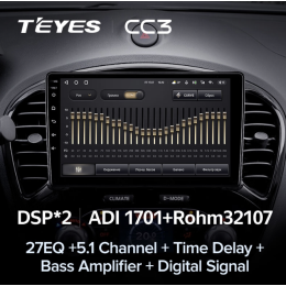 Штатная магнитола Teyes CC3 4/64 ГБ для Nissan Juke 2010-2019 на Android 10.0