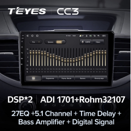 Штатная магнитола Teyes CC3 4/64 ГБ для Honda CR-V IV 2012-2016 на Android 10.0