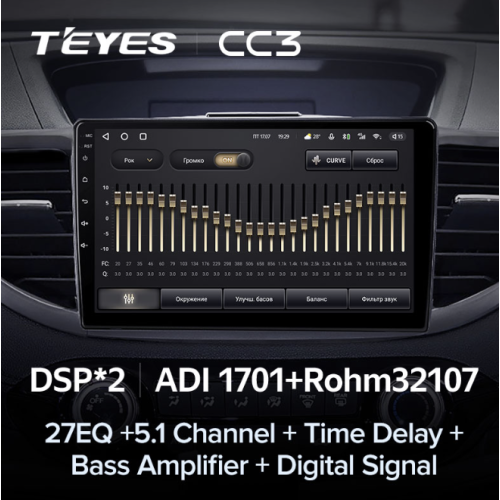 Штатная магнитола Teyes CC3 4/64 ГБ для Honda CR-V IV 2012-2016 на Android 10.0