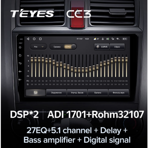 Штатная магнитола Teyes CC3 4/64 ГБ для Honda CR-V 2007-2012 на Android 10.0