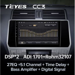 Штатная магнитола Teyes CC3 4/64 ГБ для Toyota Land Cruiser Prado 150 2013-2017 на Android 10.0