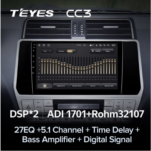 Штатная магнитола Teyes CC3 4/64 ГБ для Toyota Land Cruiser Prado 150 2013-2017 на Android 10.0
