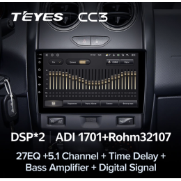 Штатная магнитола Teyes CC3 3/32 GB для Renault Duster 2015-2020 на Android 10.0