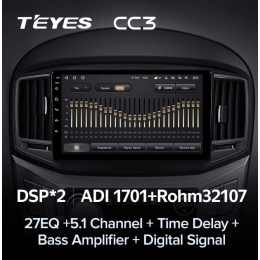 Штатная магнитола Teyes CC3 3/32 GB для Hyundai H1 Starex II 2016-2022 на Android 10.0
