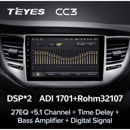 Штатная магнитола Teyes CC3 4/64 ГБ для Hyundai Tucson III 2015-2018 на Android 10.0