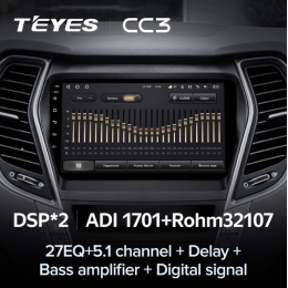 Штатная магнитола Teyes CC3 3/32 GB для Hyundai Santa Fe III 2012-2019 на Android 10.0