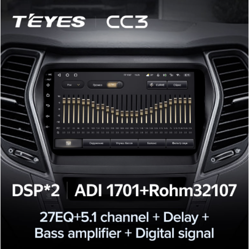 Штатная магнитола Teyes CC3 3/32 GB для Hyundai Santa Fe III 2012-2019 на Android 10.0