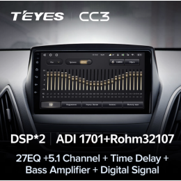 Штатная магнитола Teyes CC3 3/32 GB для Hyundai ix35, Tucson II 2010-2015 на Android 10.0