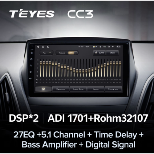 Штатная магнитола Teyes CC3 4/64 ГБ для Hyundai ix35, Tucson II 2010-2015 на Android 10.0