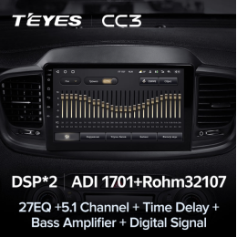 Штатная магнитола Teyes CC3 4/64 ГБ для Kia Sorento III Prime 2015-2020 на Android 10.0