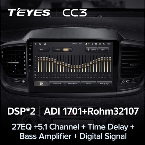 Штатная магнитола Teyes CC3 3/32 GB для Kia Sorento III Prime 2015-2020 на Android 10.0