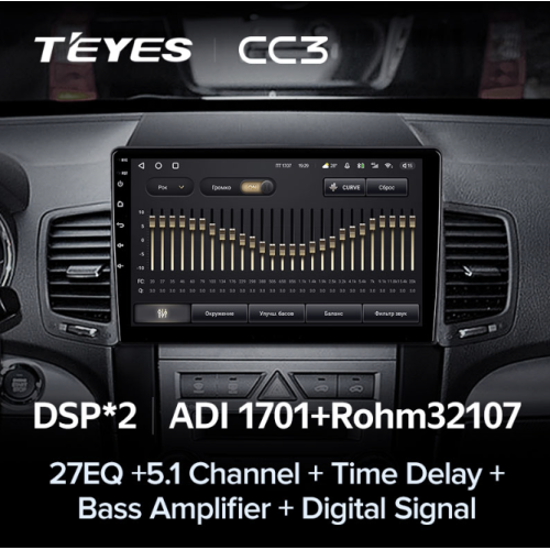 Штатная магнитола Teyes CC3 4/64 ГБ для Kia Sorento II 2009-2012 на Android 10.0