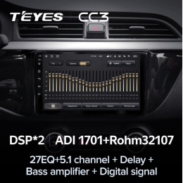 Штатная магнитола Teyes CC3 4/64 ГБ для KIA Rio IV 2017-2020 на Android 10.0