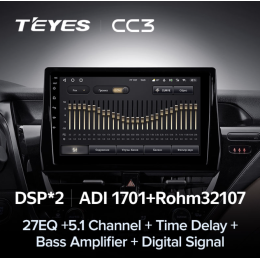 Штатная магнитола Teyes CC3 4/64 ГБ для Toyota Camry VIII XV70 2020-2021 на Android 10.0