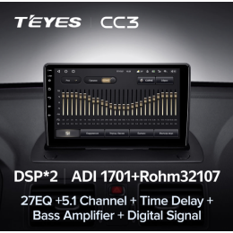 Штатная магнитола Teyes CC3 4/64 ГБ для Volvo XC90 I 2006-2014 на Android 10.0