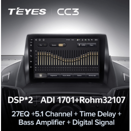 Штатная магнитола Teyes CC3 4/64 ГБ для Ford Kuga II 2013-2019 на Android 10.0