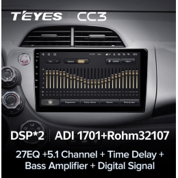 Штатная магнитола Teyes CC3 4/64 ГБ для Honda Fit 2007-2014  на Android 10.0