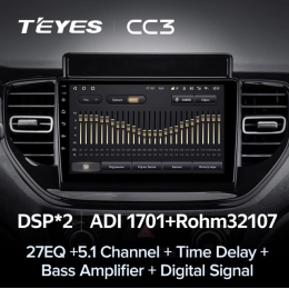Штатная магнитола Teyes CC3 3/32 GB для Hyundai Solaris 2020+ на Android 10.0