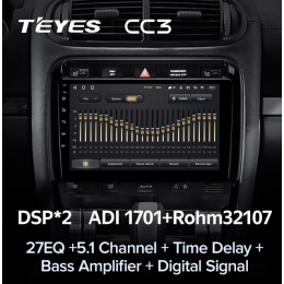 Штатная магнитола Teyes CC3 3/32 GB для Porsche Cayenne I (955) 2002-2006 на Android 10.0