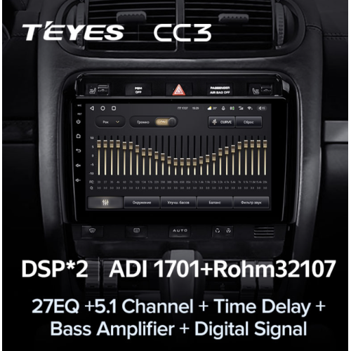 Штатная магнитола Teyes CC3 4/64 ГБ для Porsche Cayenne I (955) 2002-2006 на Android 10.0