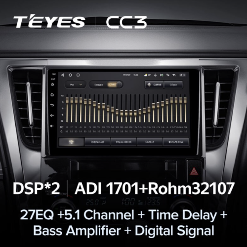 Штатная магнитола Teyes CC3 3/32 GB для Toyota Alphard III 2015-2020 на Android 10.0