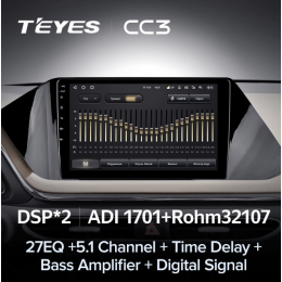 Штатная магнитола Teyes CC3 3/32 GB для Hyundai Sonata 2019-2023 на Android 10.0