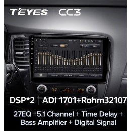 Штатная магнитола Teyes CC3 6/128 ГБ для Mitsubishi Outlander III 2019-2024 на Android 10.0