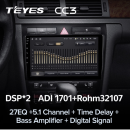 Штатная магнитола Teyes CC3 6/128 ГБ для Audi A6 II (C5) 1998-2004 на Android 10.0
