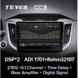 Штатная магнитола Teyes CC3 6/128 ГБ для Hyundai Creta 2016-2021 на Android 10.0