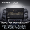 Штатная магнитола Teyes CC3 6/128 ГБ для Hyundai Santa Fe III 2005-2012 на Android 10.0