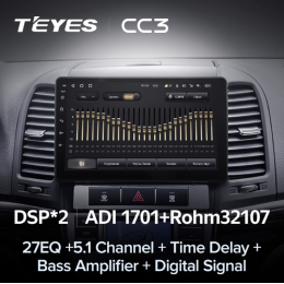 Штатная магнитола Teyes CC3 6/128 ГБ для Hyundai Santa Fe III 2005-2012 на Android 10.0
