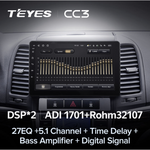 Штатная магнитола Teyes CC3 6/128 ГБ для Hyundai Santa Fe III 2005-2012 на Android 10.0