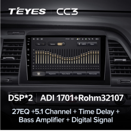 Штатная магнитола Teyes CC3 6/128 ГБ для Hyundai Sonata VII (LF) 2017-2019 на Android 10.0