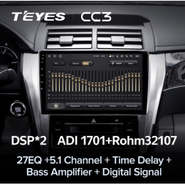 Штатная магнитола Teyes CC3 6/128 ГБ для Toyota Camry V55 2014-2018 на Android 10.0