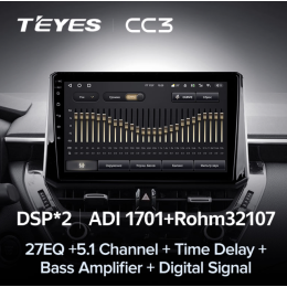 Штатная магнитола Teyes CC3 6/128 ГБ для Toyota Corolla XII 2019-2025 на Android 10.0