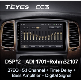 Штатная магнитола Teyes CC3 6/128 ГБ для Toyota Land Cruiser 100 2002-2007 на Android 10.0