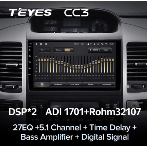 Штатная магнитола Teyes CC3 6/128 ГБ для Toyota Land Cruiser Prado 120 2002-2009 на Android 10.0