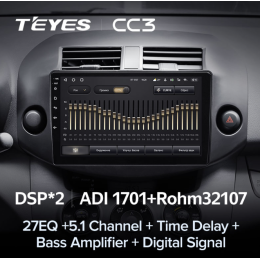 Штатная магнитола Teyes CC3 6/128 ГБ для Toyota RAV4 (XA30) 2006-2013 на Android 10.0