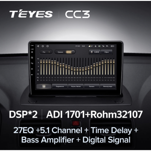 Штатная магнитола Teyes CC3 6/128 ГБ для Volvo XC90 I 2006-2014 на Android 10.0